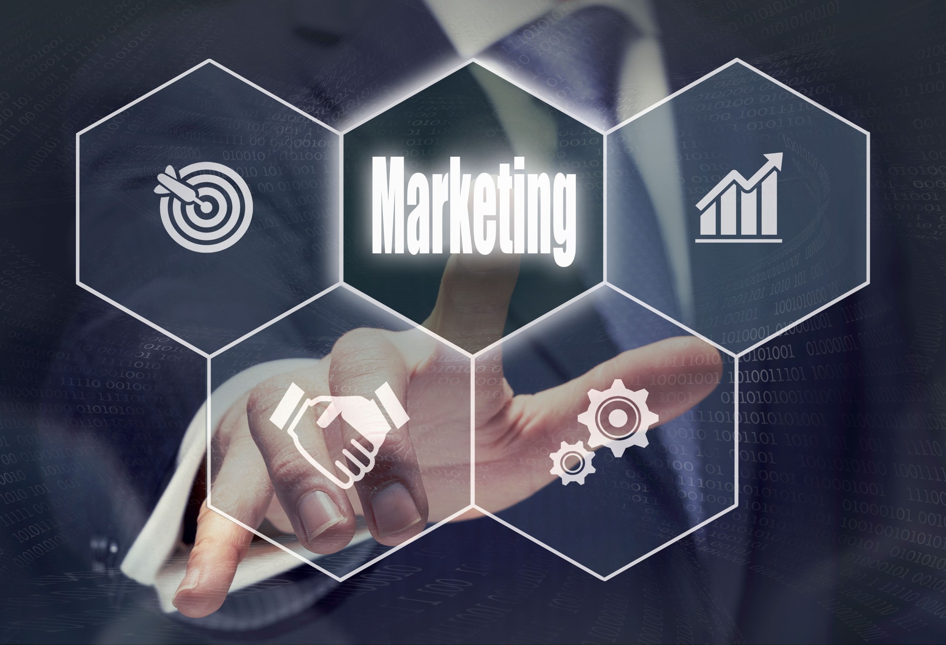 Marketing Concept